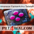 Amanecer Farmacéutico Tadalafil 02